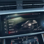 fullAUDI A6 AV 50TDI sport quattro Modell 2022 