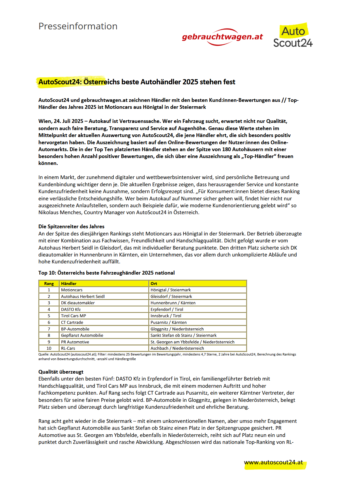 fullVW Touran 2.0TDI Comfortl. 2022 7-SITZER