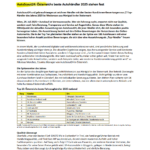 fullAUDI A6 AV 50TDI sport quattro Modell 2020 